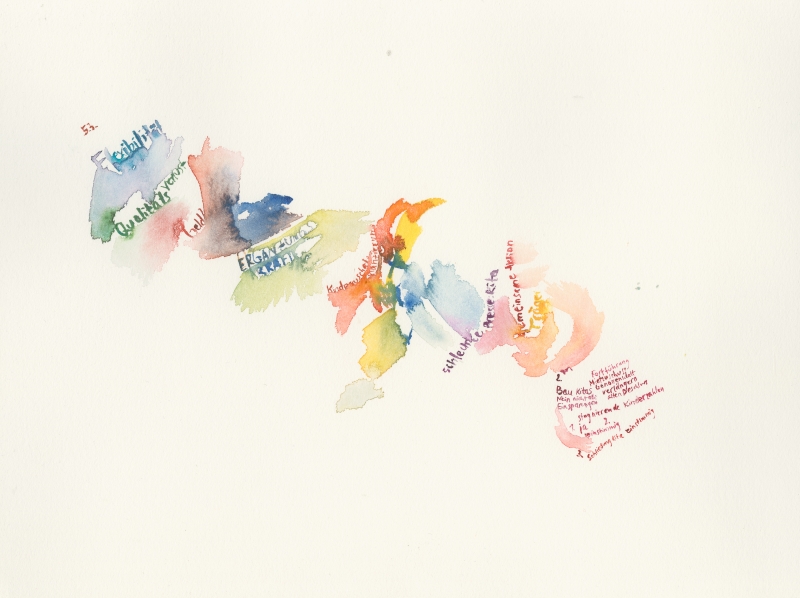 2026-03-12_jugendhilfeausschuss2, watercolour, 30 × 40 cm (Kirsten Kötter)