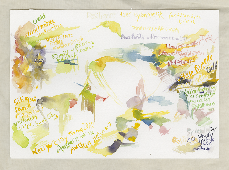 Kirsten Kötter: Resilienz, Ökonomie - Großflächiger Abbau der Erde (Goldminen, Sand), grober ungefährer Rückbau = riesiger Eingriff in die Natur, watercolour, 17 x 24 cm Kirsten Kötter: Resilienz, Ökonomie - Großflächiger Abbau der Erde (Goldminen, Sand), grober ungefährer Rückbau = riesiger Eingriff in die Natur, watercolour, 17 x 24 cm