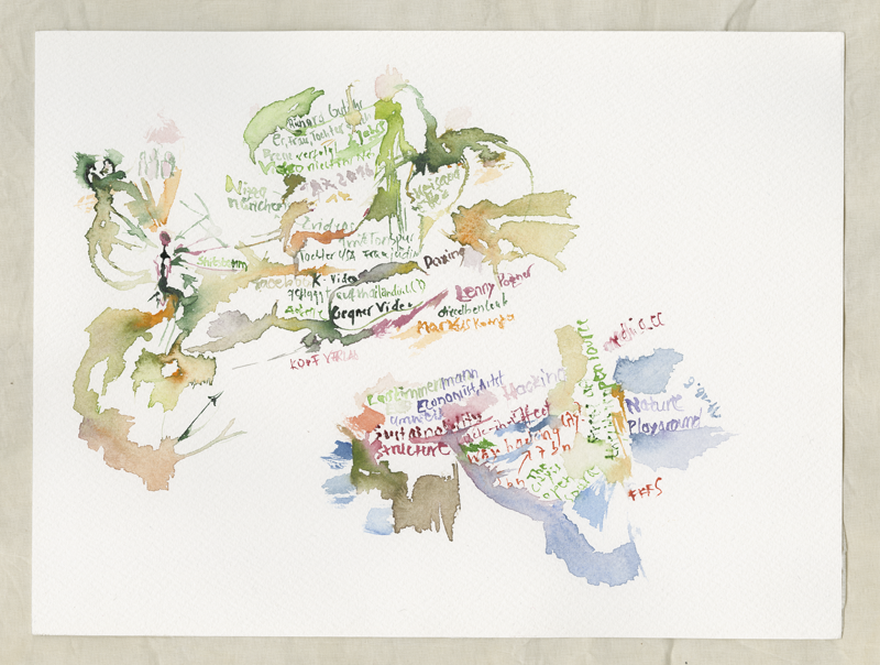 2018-05-04_richard-gutjahr_shitstorm_lars-zimmermann-hack-city - Kirsten Kötter:  watercolour, 24 x 32 cm 2018-05-04_richard-gutjahr_shitstorm_lars-zimmermann-hack-city - Kirsten Kötter:  watercolour, 24 x 32 cm