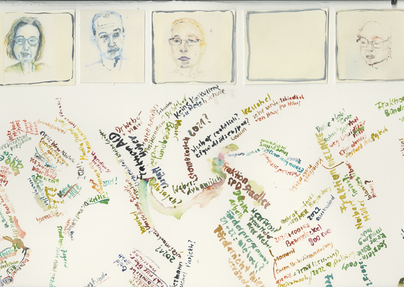 2020-11-16_familienausschuss-bildungs-jugendstaetten, German Bundestag, Committee on Family, Senior Citizens, Women and Youth, 
  water colour, 50 x 65 cm, detail (Kirsten Kötter)