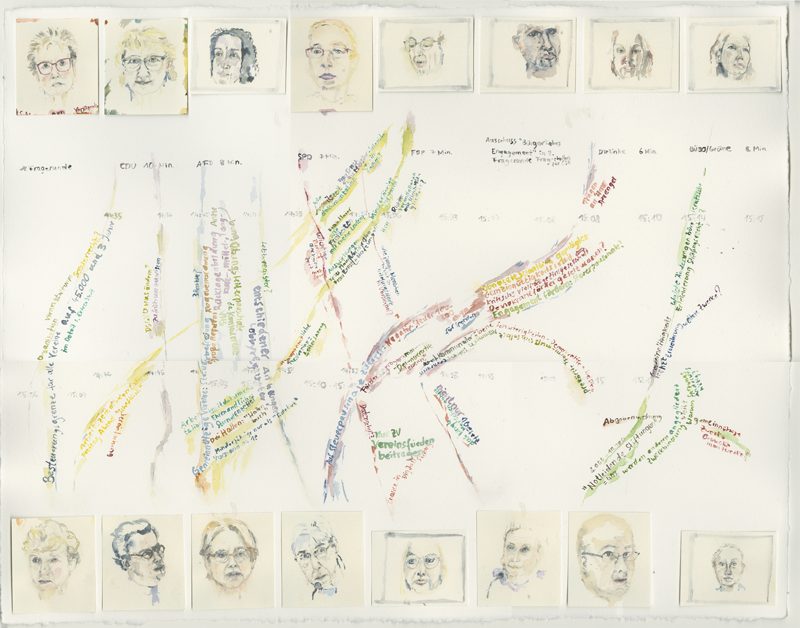 2020-11-23_familienausschuss-buerokratieabbau-ehrenamt, German Bundestag, Committee on Family, Senior Citizens, Women and Youth, 
  water colour, 50 x 65 cm (Kirsten Kötter)