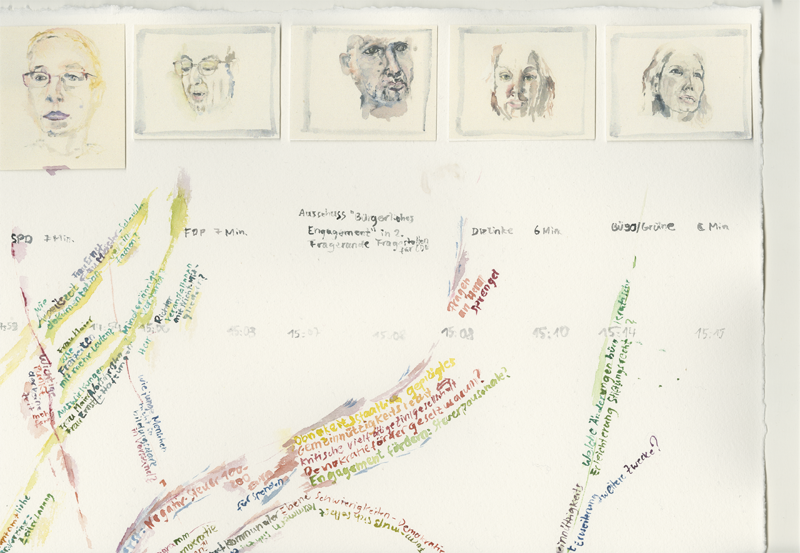 2020-11-23_familienausschuss-buerokratieabbau-ehrenamt, German Bundestag, Committee on Family, Senior Citizens, Women and Youth, 
  water colour, 50 x 65 cm, detail (Kirsten Kötter)