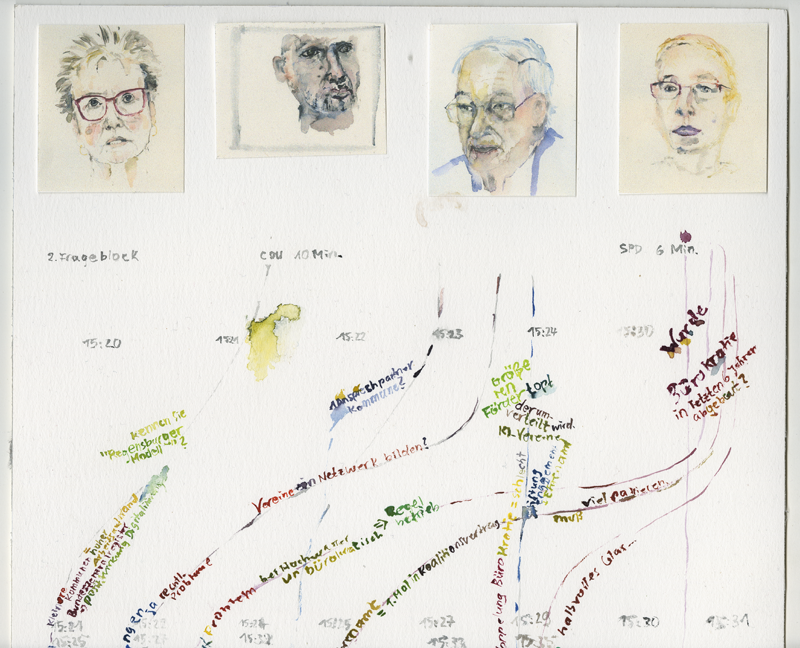 2020-11-23_familienausschuss-buerokratieabbau-ehrenamt, German Bundestag, Committee on Family, Senior Citizens, Women and Youth, 
  water colour, 48 x 36 cm (Kirsten Kötter)